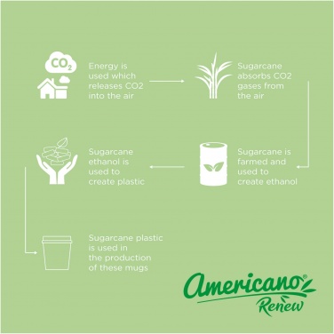 Logo trade corporate gifts picture of: Americano® Switch Renew 200 ml tumbler with 360° lid