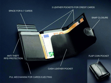 Logo trade promotional gifts picture of: RFID wallet 1226131